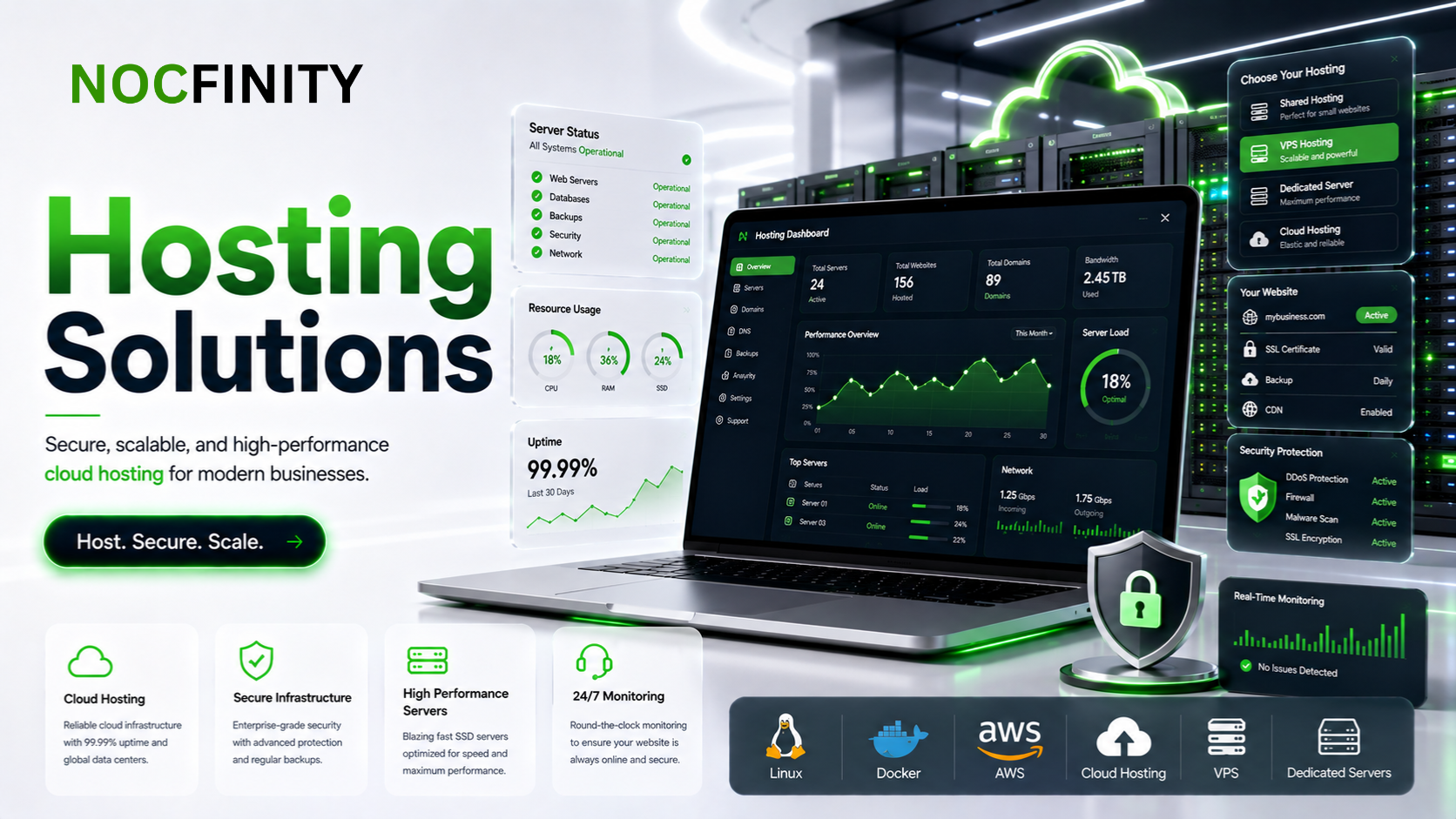 Hosting Solution