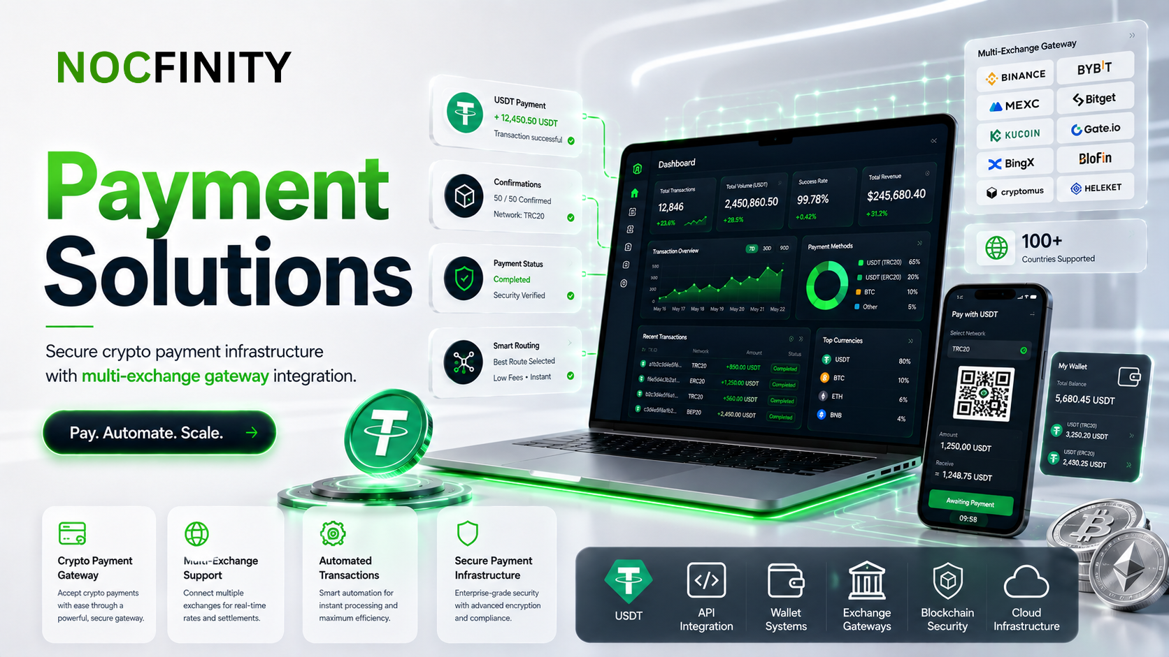 Payments and reconciliation