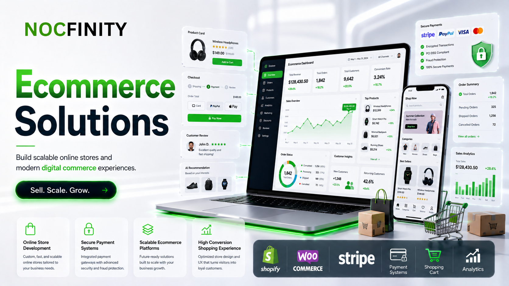 Ecommerce Solutions