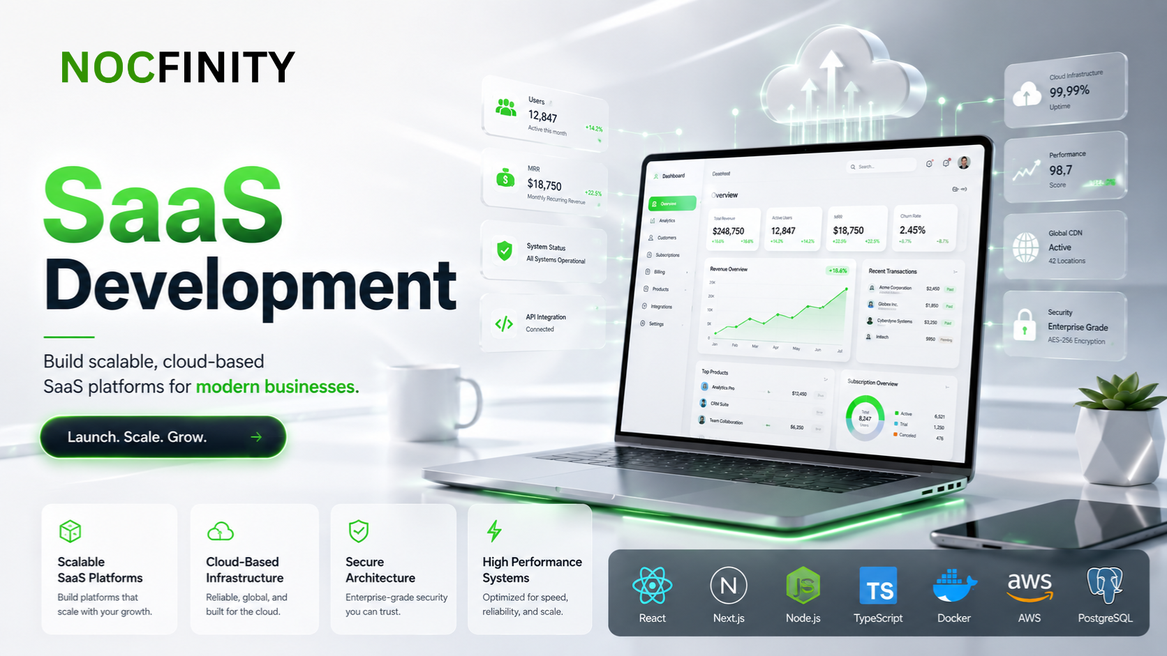 SaaS platform development