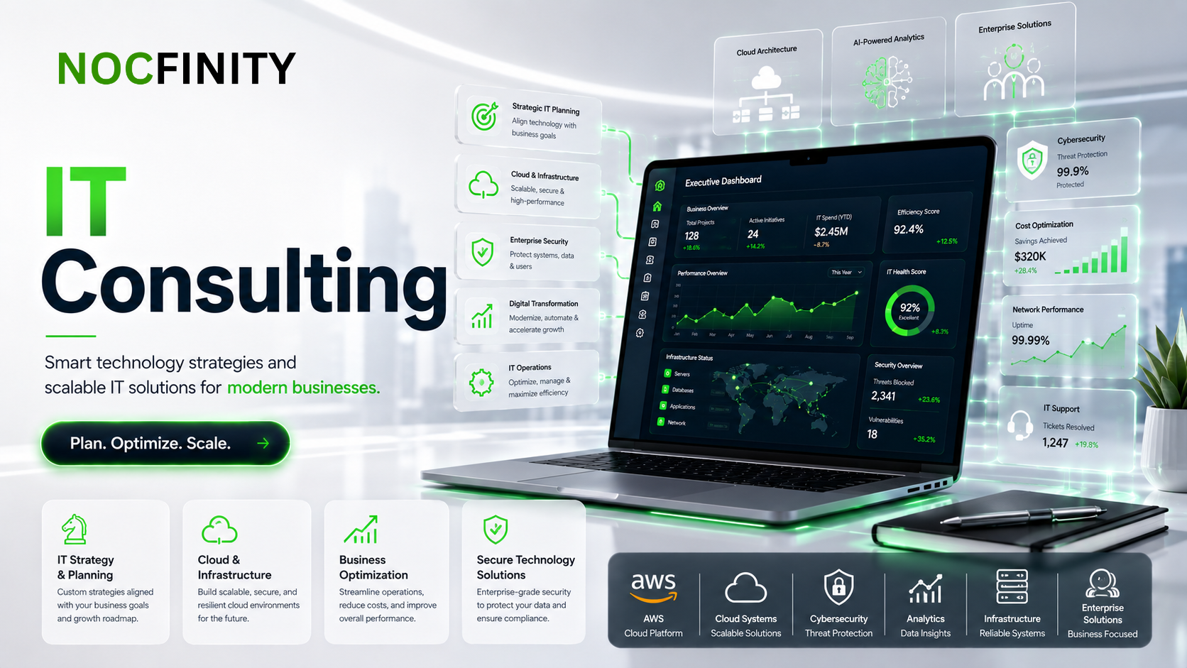 IT consulting and advisory
