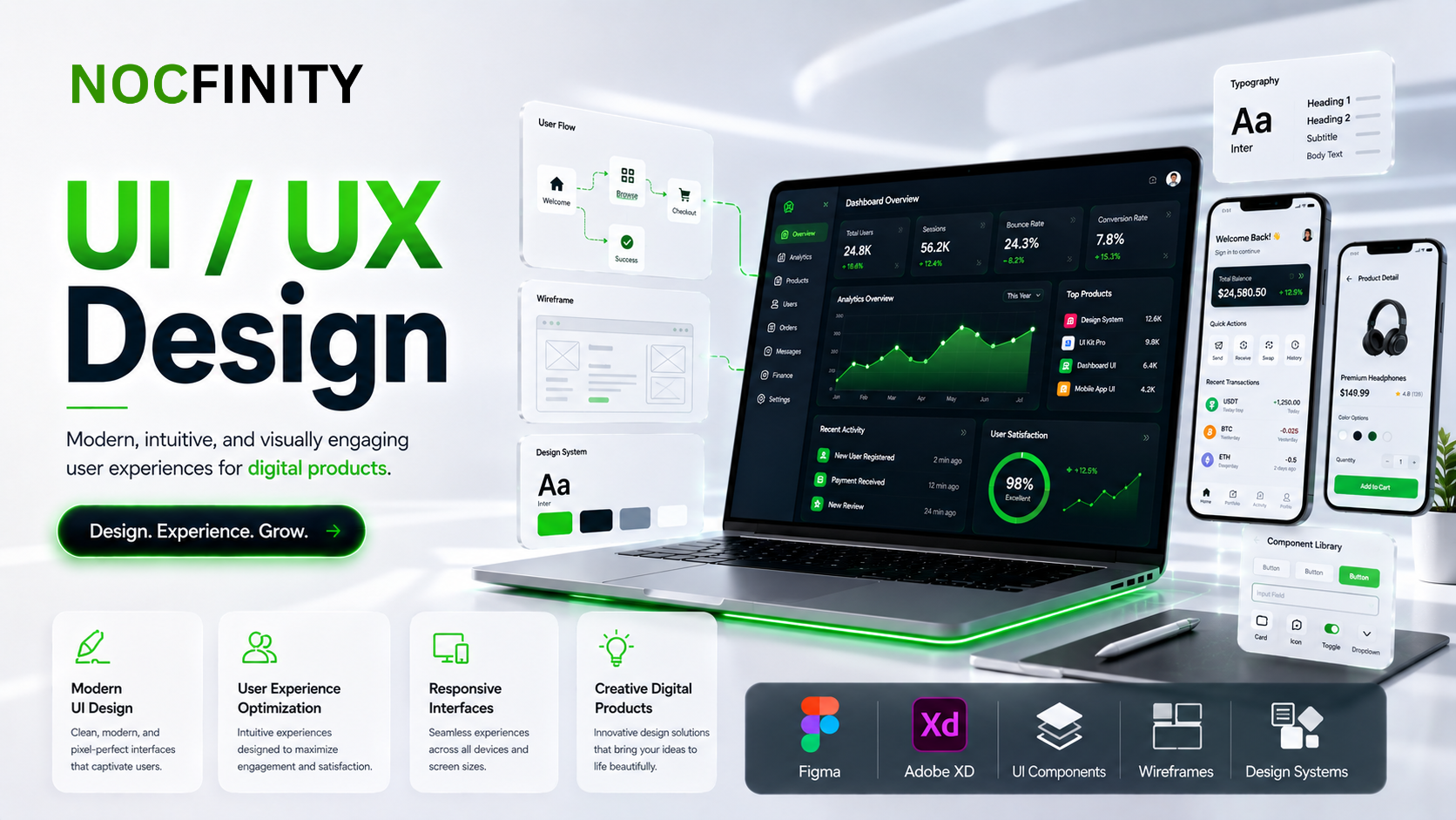 UI / UX Design